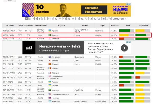 Все возможные способы захода на заблокированные сайты в Интернете